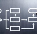 Modelování procesů v BPMN 2.0 (ČJ/ENG)