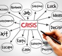 Krizové řízení