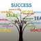 Budování týmů (efektivní vedení sebe a týmu v neobvyklých dobách k obvyklým výsledkům)